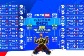 世界自行车计时赛技战术分析会举行，世界自行车比赛最快速度